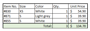 sample order